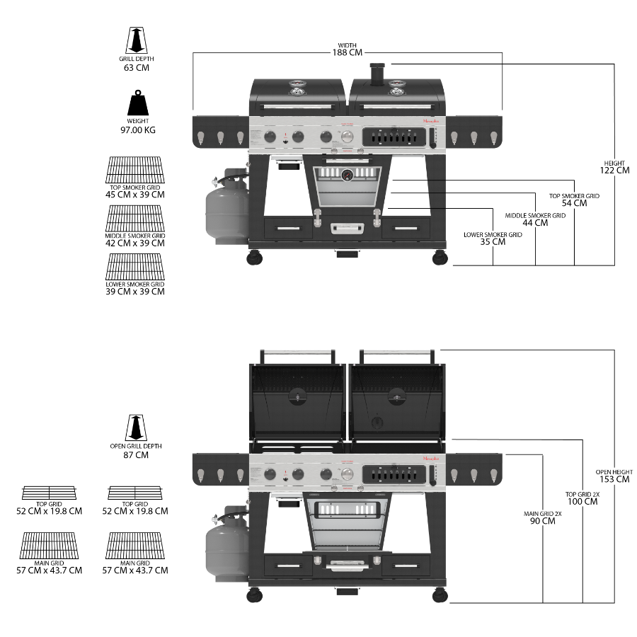 grata_pit_boss_electric_gaz_carbune_10617_dimensiuni.jpg