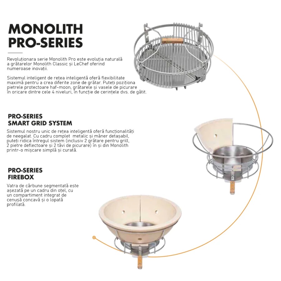 Grill ceramic LeChef ProSerie 2.0, Monolith